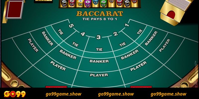 Hướng dẫn chi tiết một ván cược game Baccarat GO99